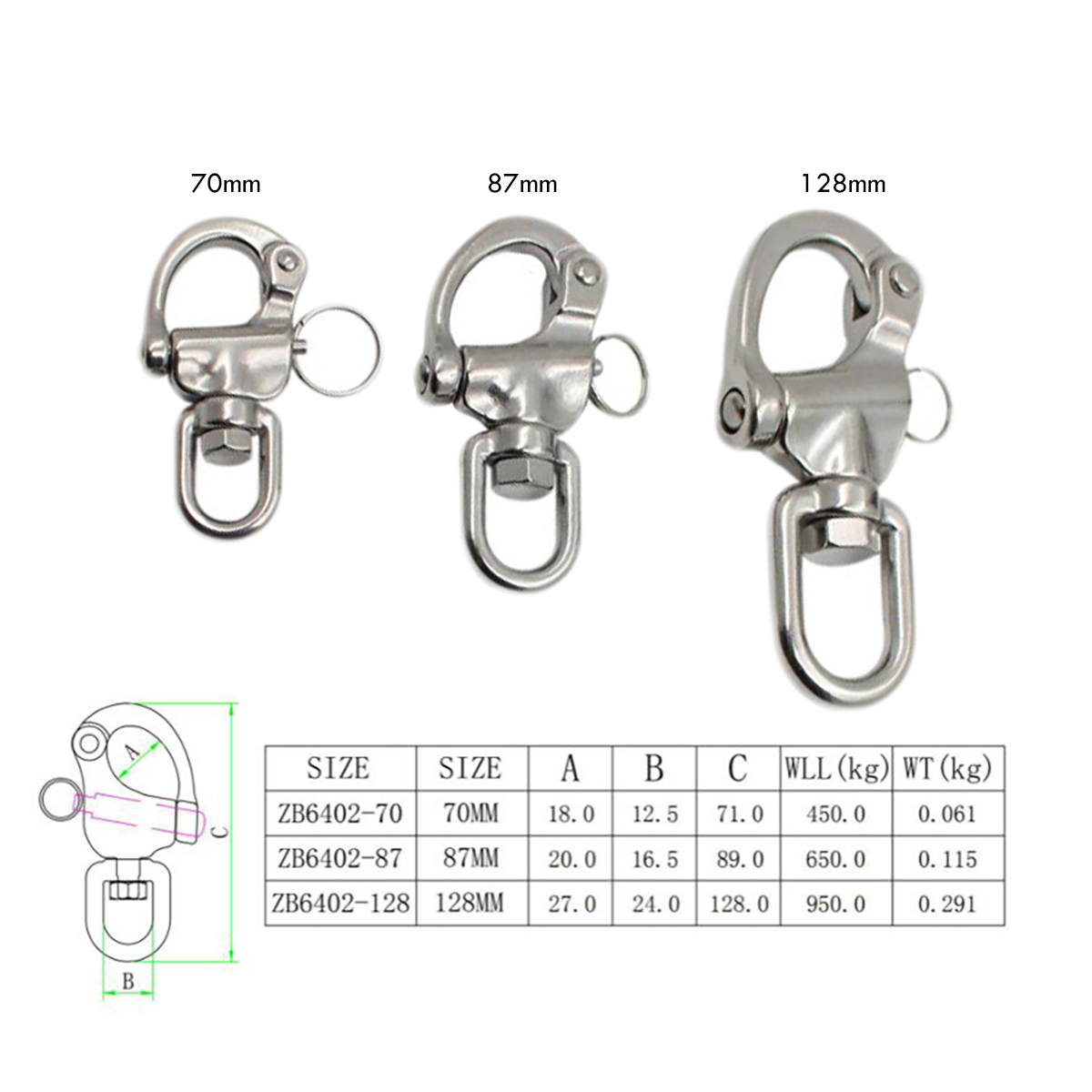 Robuster Edelstahl Schwedische – Chain Lock Combination Bewertung und Preis