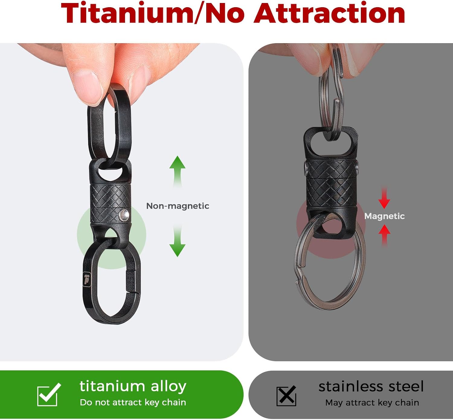 Schnellverschluss Magnetischer – Chain Lock Combination Bewertung und Preis